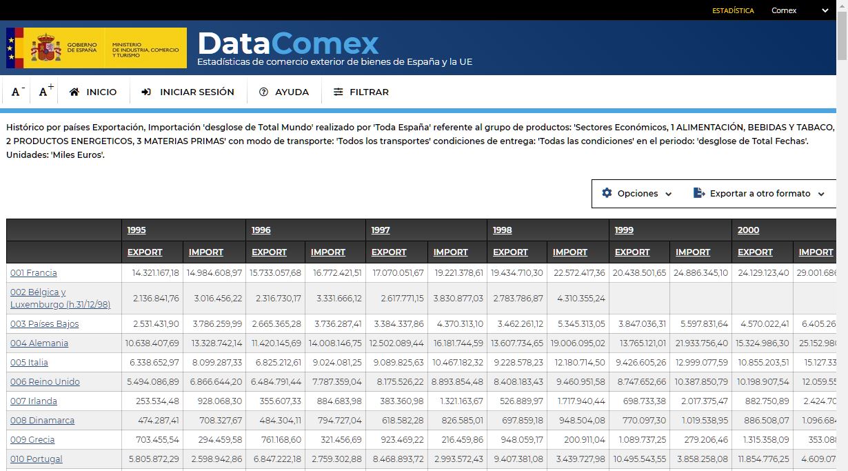 Informe